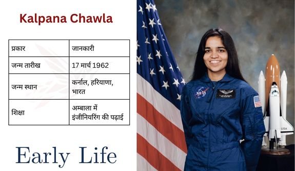 Kalpana Chawla